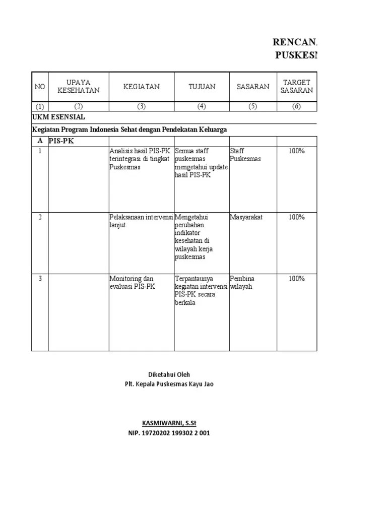 Aula pertemuan upt puskesmas palengaan . Ruk Pis Pk 2021 Pdf