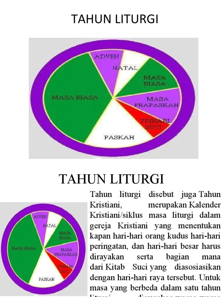 2 Tahun Liturgi | PDF