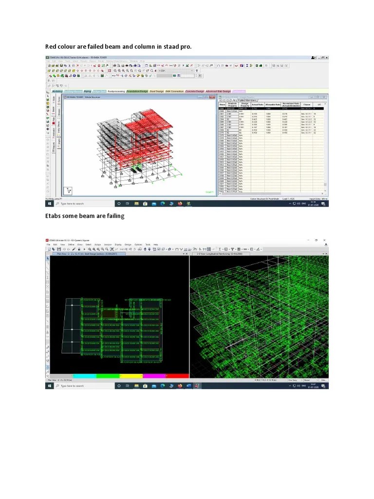 Red Colour Are Failed Beam and Column in Staad Pro An Etabs | PDF