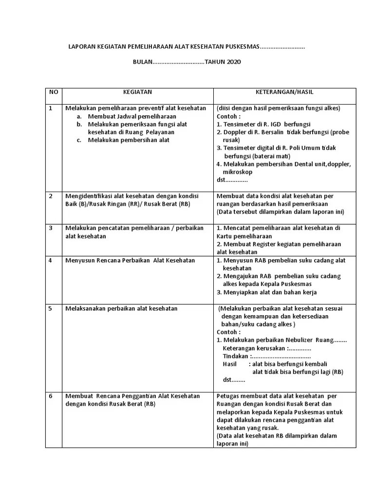 Salah satu klien kami, kafe selatan . Form Laporan Kegiatan Pemeliharaan Alat Kesehatan Puskesmas Pdf