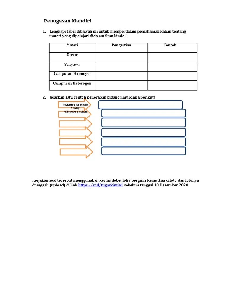 Penugasan Mandiri | PDF