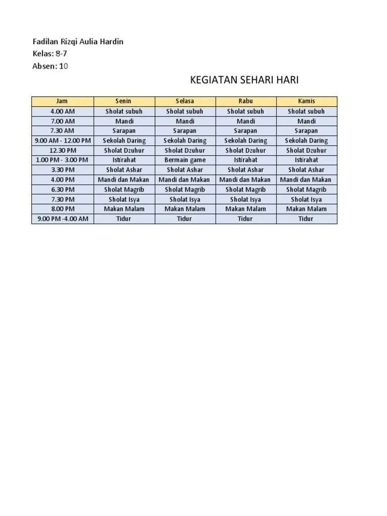 Tugas BK - Fadilan Rizqi Aulia Hardin | PDF