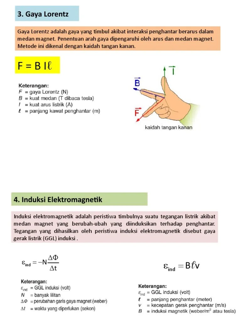 Menentukan Arah Gaya Lorentz Dengan Kaidah Tangan Kanan