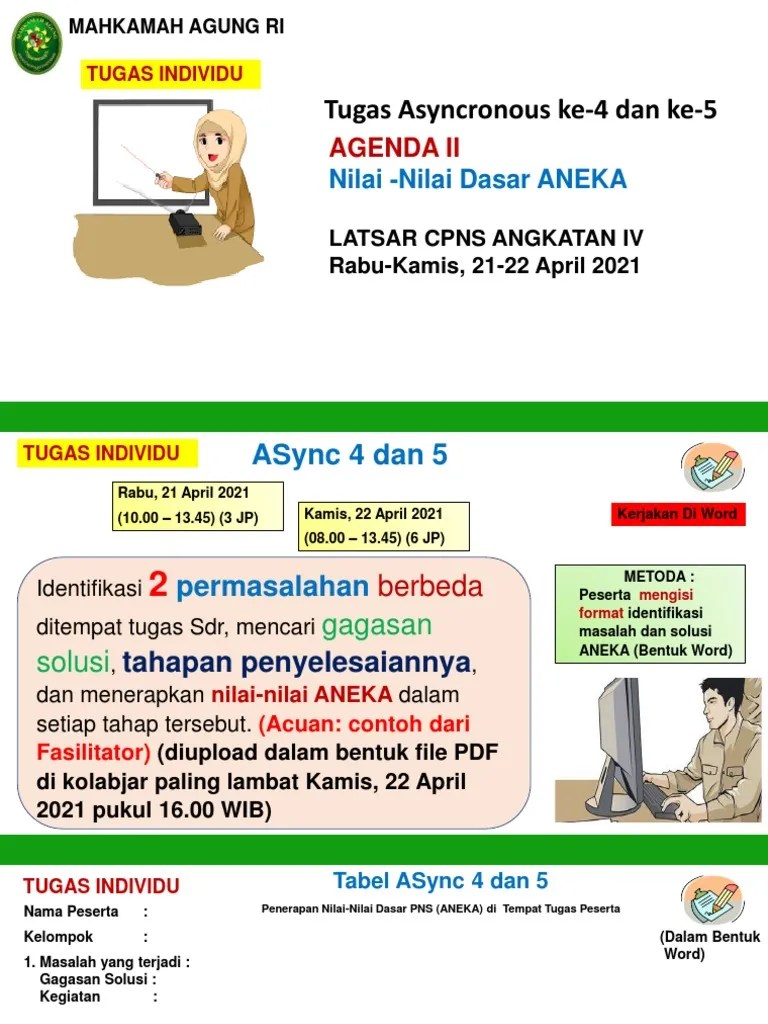Berkaitan dengan tugas dan tanggung jawab yang telah ditentukan. 4 Tugas Async 4 Dan 5 Individu Pdf