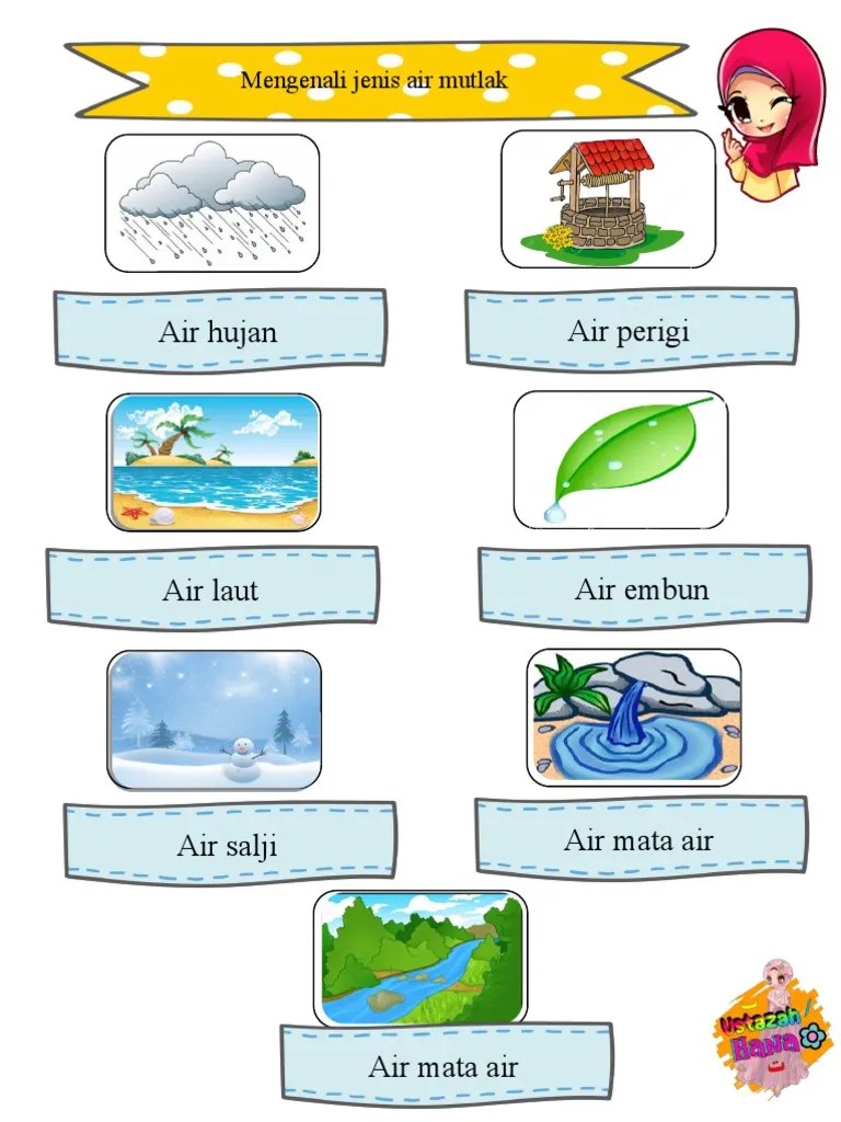 Latihan Air Mutlak | PDF