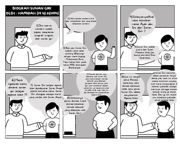 Biografi Sunan Giri Oleh: Hamidah (19.42.021994) : 4) .Selanjutnyaandi Coba  Sebutkan Nama Ayah Dan Ibu Dari Sunan Giri ? | PDF