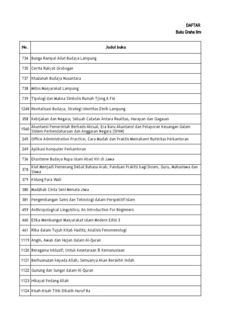 And the blog mining system : Katalog Buku Kertas Untuk Aceh Pdf