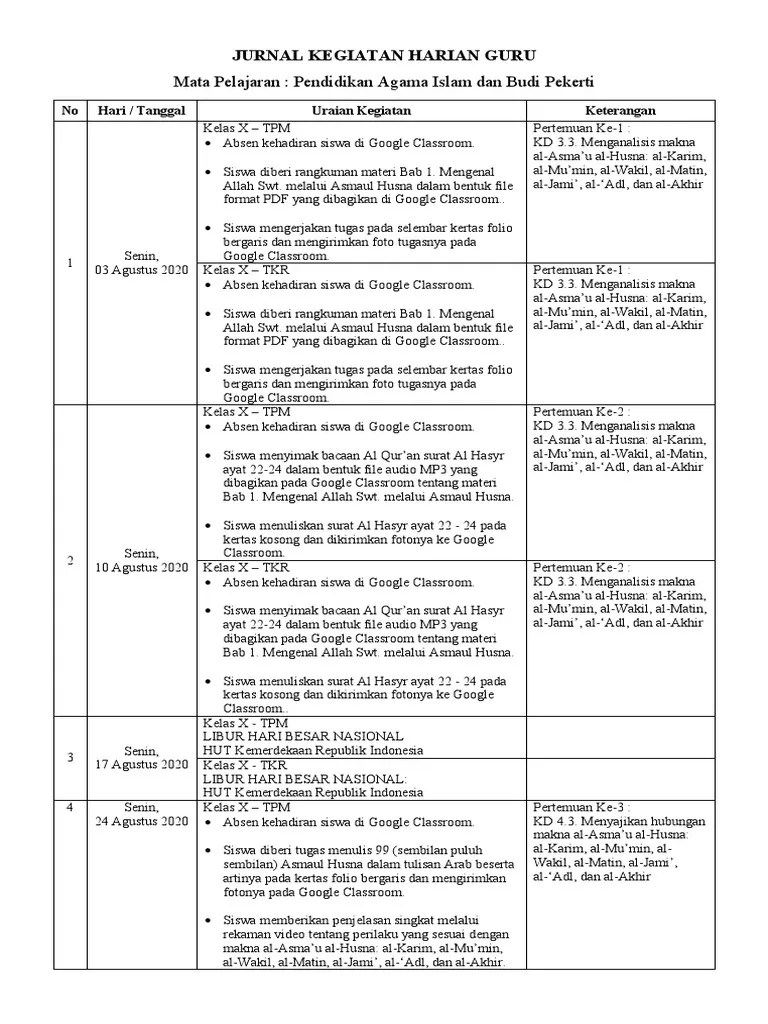 Contoh JURNAL HARIAN | PDF