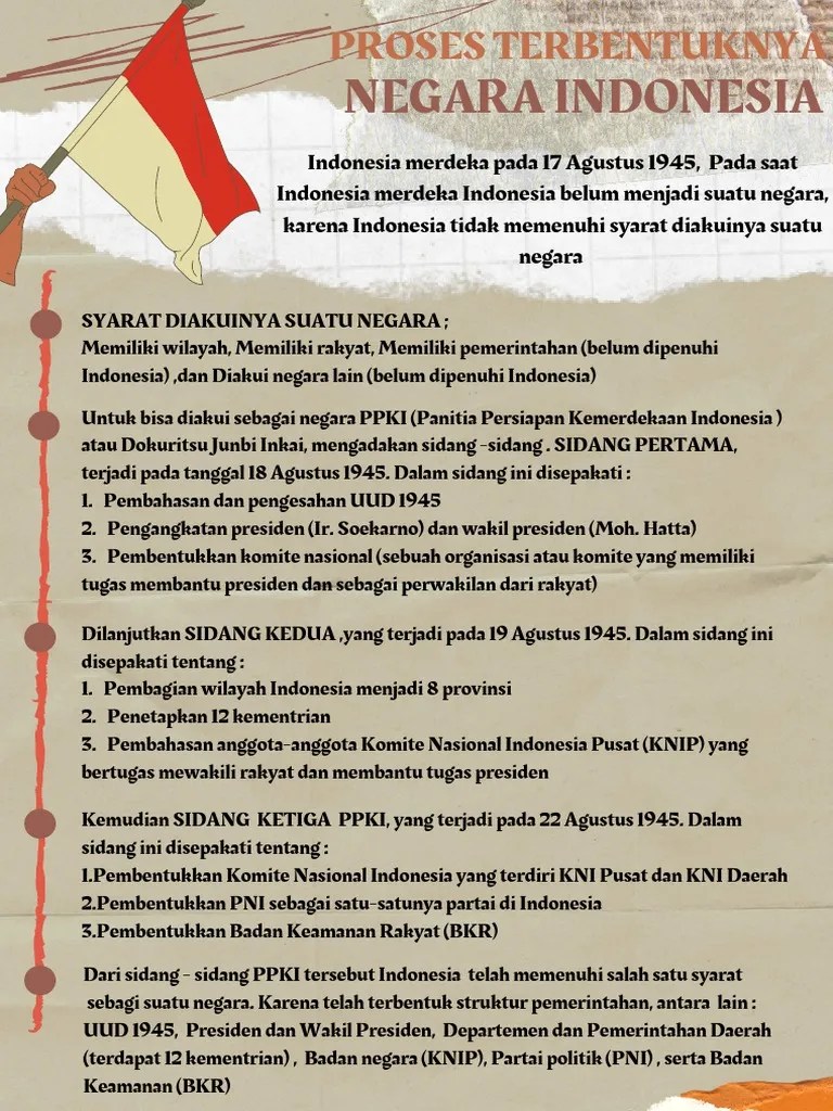36. Zuhra Callysta Gilda Theona XI IPS 4 Proses Terbentuknya Negara  Indonesia | PDF