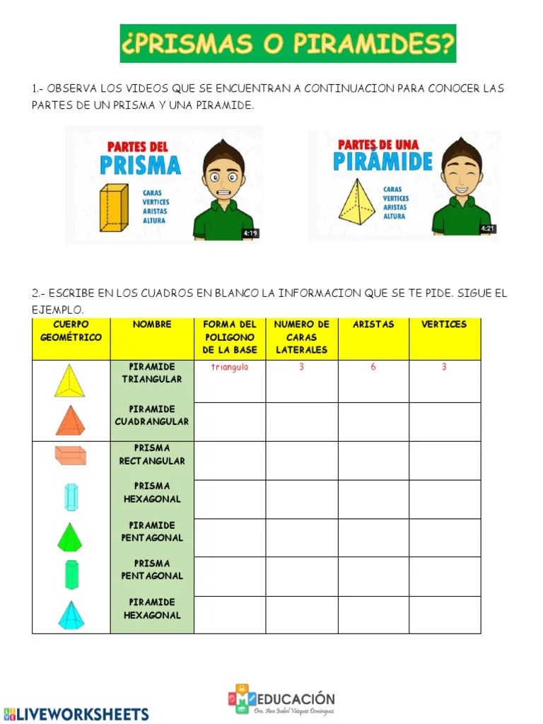 Son los puntos donde se unen las aristas de la pirámide. Hoja De Trabajo Pdf