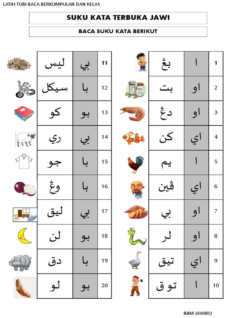 Ni silibus darjah 1 tau. Jawi Tahun 1 Batang Suku Akta Pdf