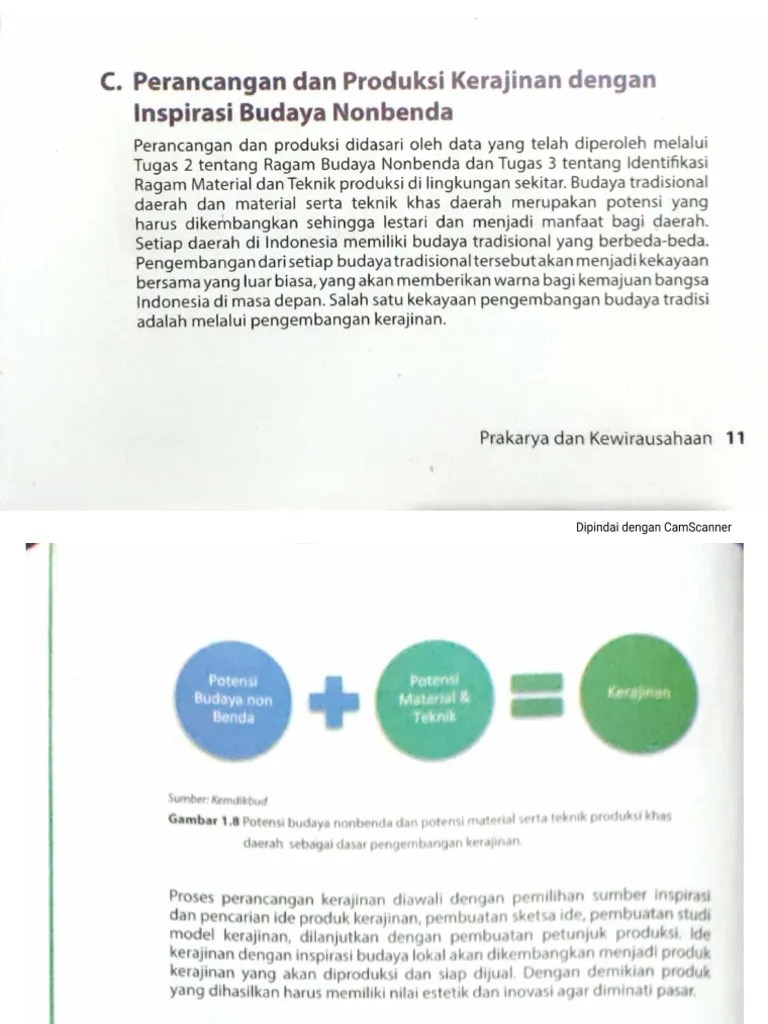 Materi Prakarya | PDF
