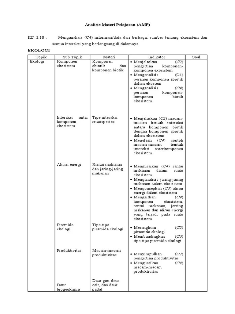 Serta 7) mensimulasikan daur biogeokimia dalam ekosistem. Analisis Materi Pelajaran Amp Pdf