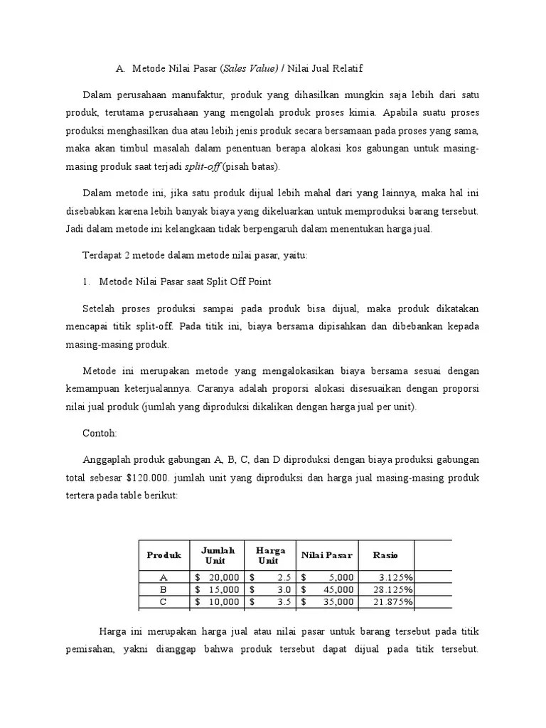 Contoh soal metode nilai jual saat titik pisah. Ah2y 1crt6ggsm