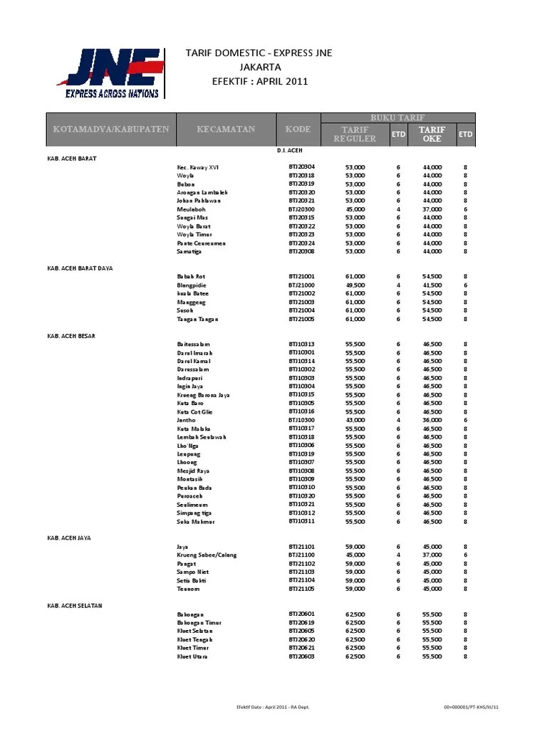 Tarif kirim berdasarkan berat minimal 1 kg dan berlaku kelipatan per kg berikutnya. Ongkir Jne Reg Oke Dari Jkt Pdf