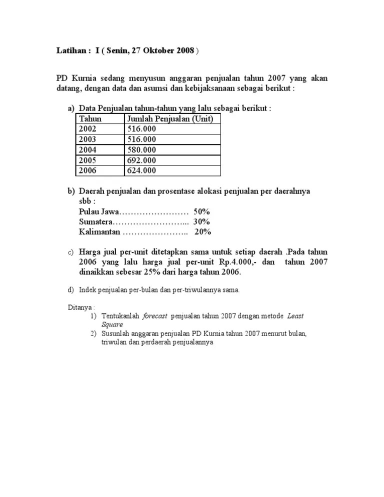 Memberikan jaminan berupa non materi yakni jaminan fasilitas olah raga dan. Contoh Soal Time Series Beserta Jawabannya