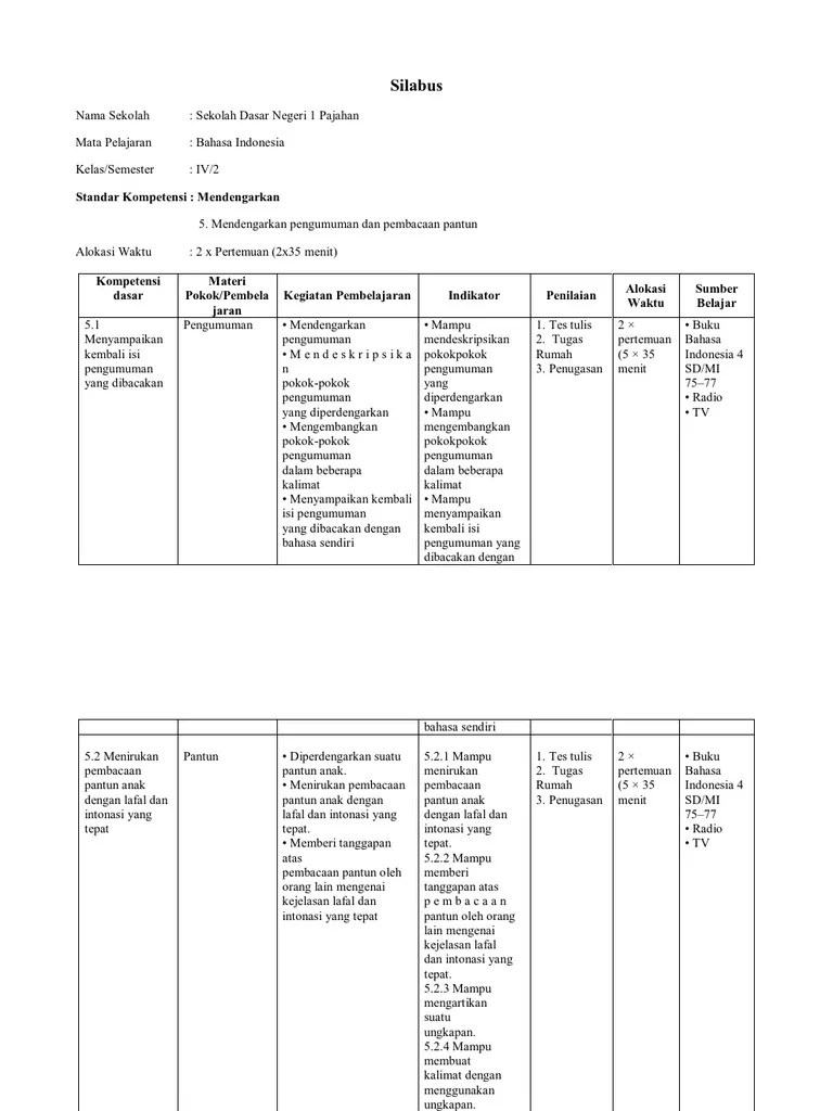 Check spelling or type a new query. Silabus Bahasa Indonesia Kelas Iv Sd