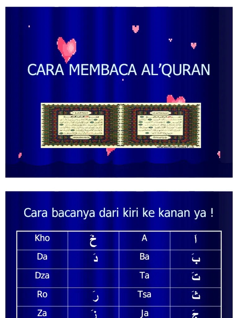 Cara Membaca Al&rsquo;quran | PDF