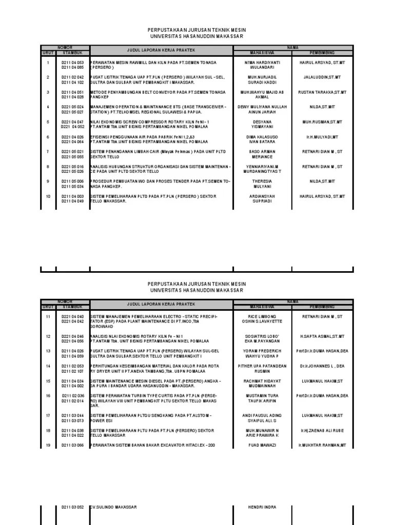 Pada kantor kelurahan pulau panggang. Judul Laporan Kerja Praktek