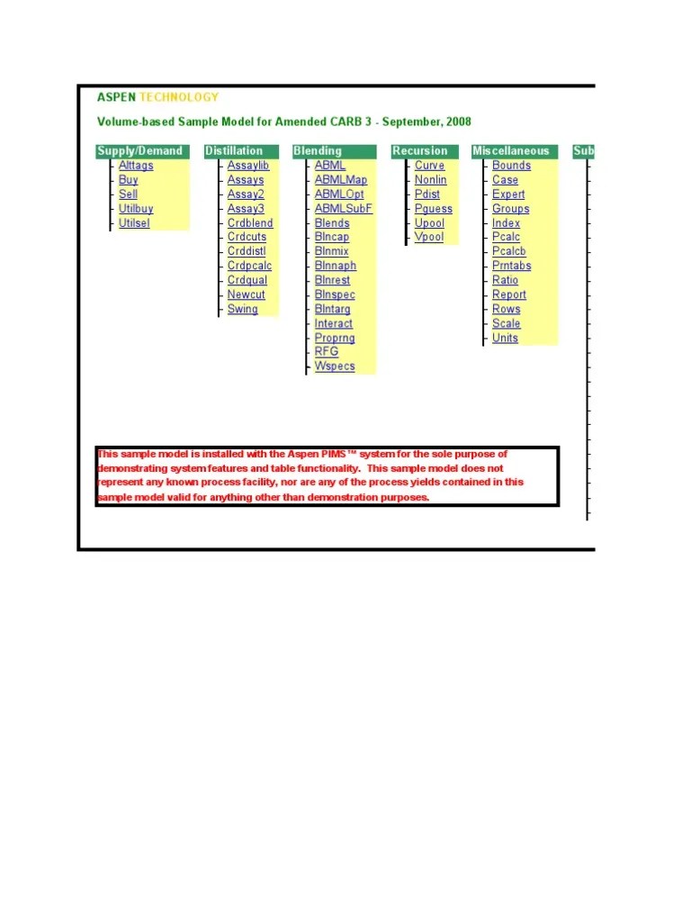 Borang 1a pemberhentian sebagai majikan. MOshims: Borang Ckht 2a 2019