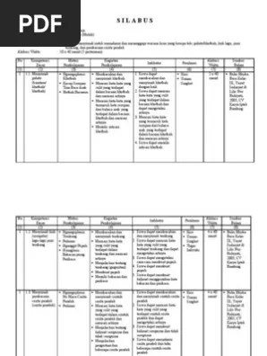 Download silabus mata pelajaran bahasa dan sastra sunda 2013 semua tingkat lengkap. Silabus Bahasa Sunda Kelas Ix Pdf