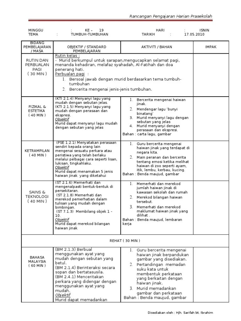 Rph Haiwan Jinak Inggeris Lembaran Kerja Prasekolah Tema Haiwan Jinak Rancangan Pengajaran Harian Minggu Wacksuct