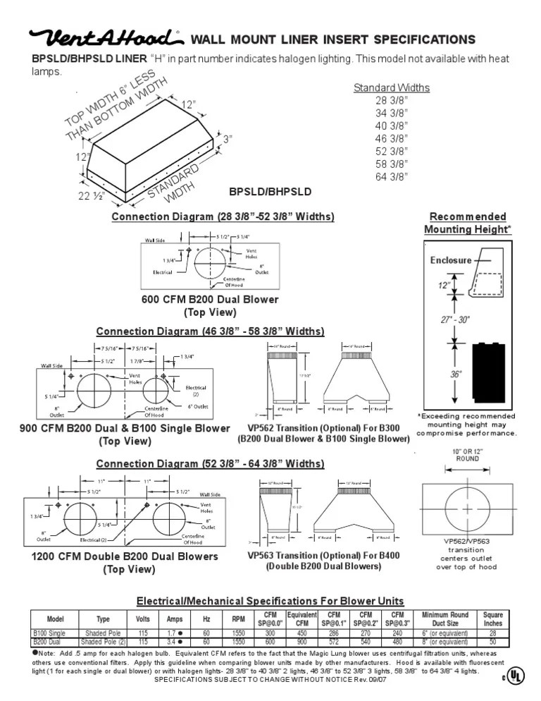 Do not have a fuse in the neutral or ground circuit. Ventahood Bh352psld Pdf Light Equipment