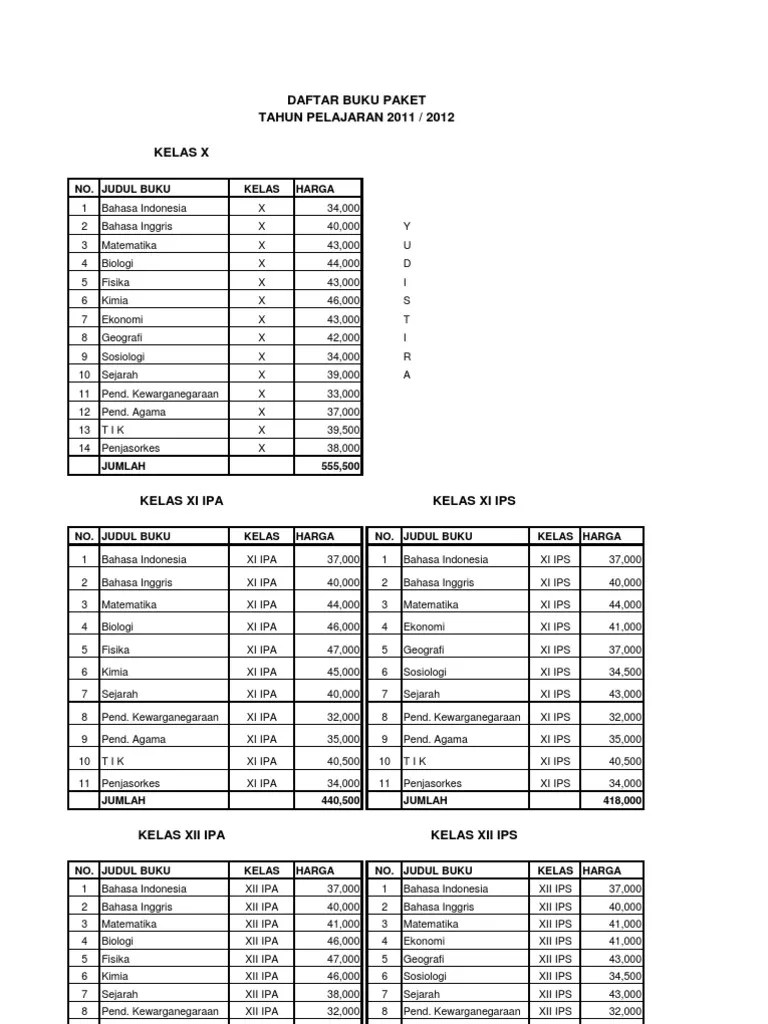 Kunci jawaban buku siswa matematika kelas 6. Kunci Jawaban Buku Yudhistira Kelas 10