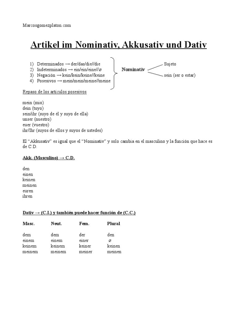 Artikel Im Nominativ Akkusativ Und Dativ | PDF