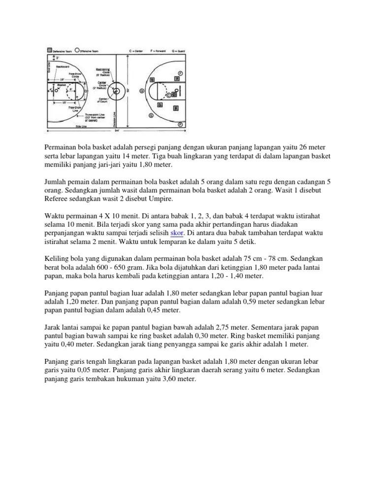 Permainan Bola Basket Adalah Persegi Panjang Dengan Ukuran Panjang Lapangan  Yaitu 26 Meter Serta Lebar Lapangan Yaitu 14 Meter