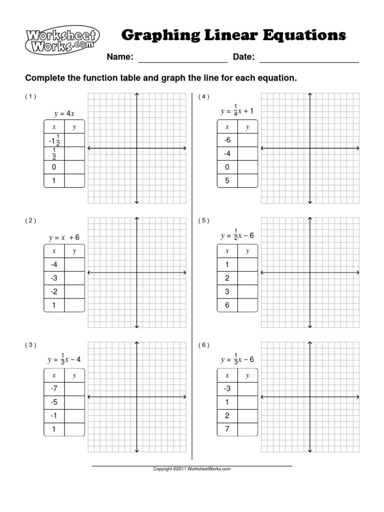 + when you are graphing inequalities, you will graph the ordinary linear functions justlike we done before. Graphing Linear Equations In Slope Intercept Form Worksheet Pdf - 1000 images about tpt on ...