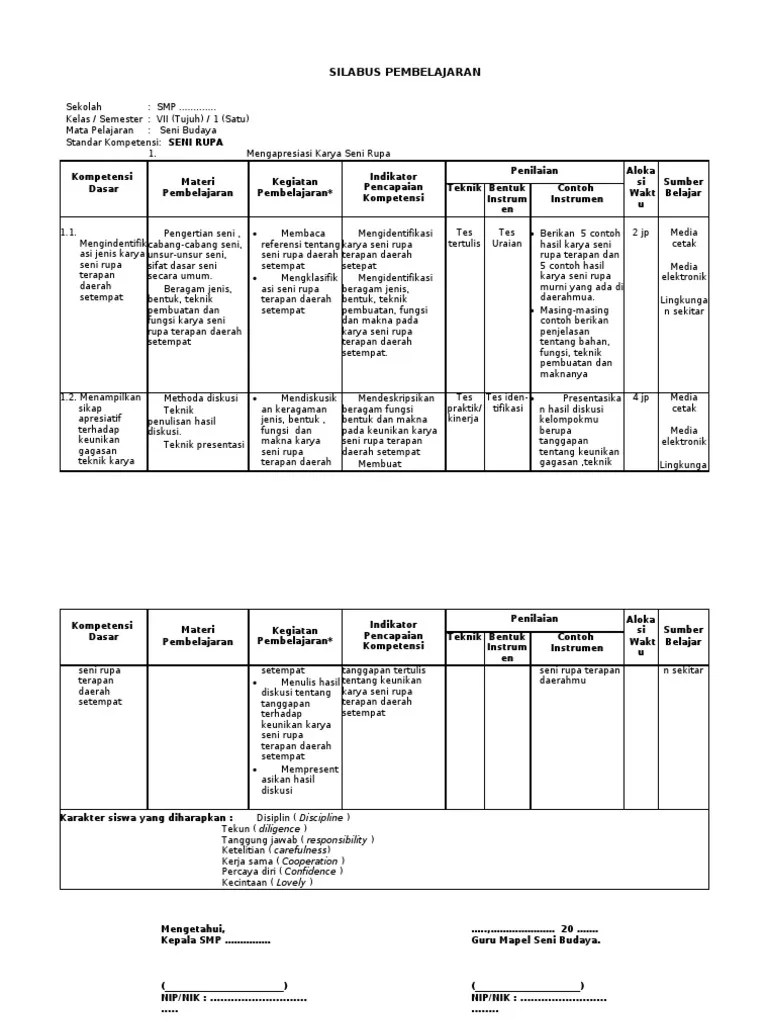 Rpp daring seni budaya kelas 9 semester 2. Silabus Smp Seni Rupa