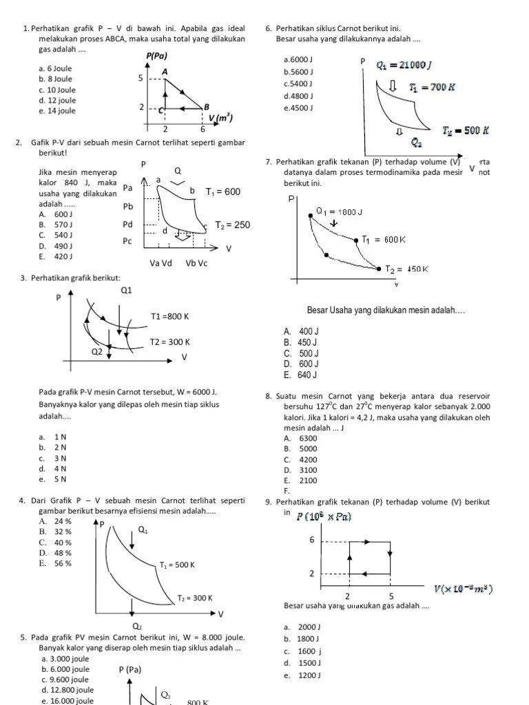Latihan Mesin Carnot - 1. Perhatikan grafik PV di bawah ini.