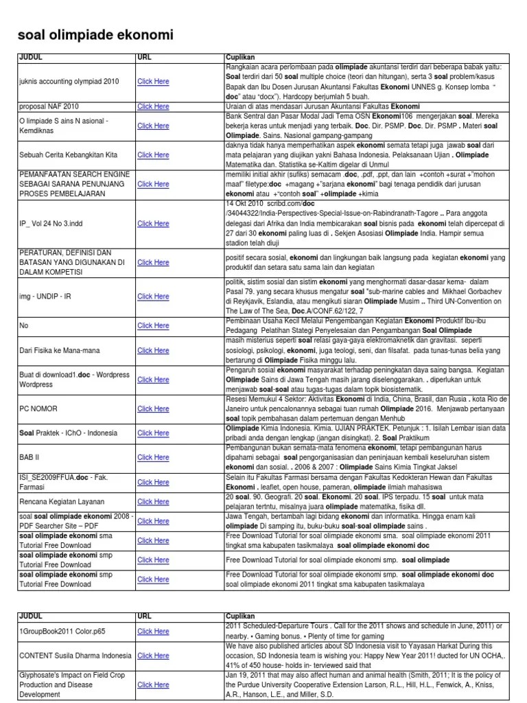 Soal olimpiade ekonomi sma tk prov 2008. Soal Olimpiade Ekonomi Smp