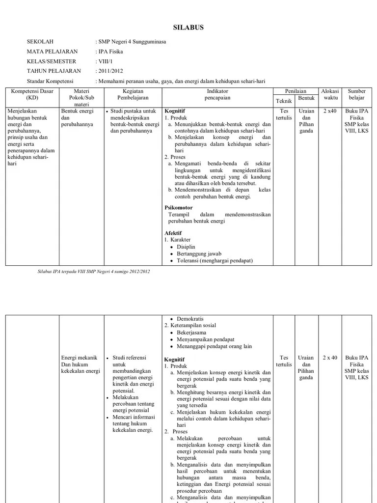 Rencana pelaksanaan pembelajaran mata pelajaran : Silabus Fisika Smp Kelas 8 Semester 1