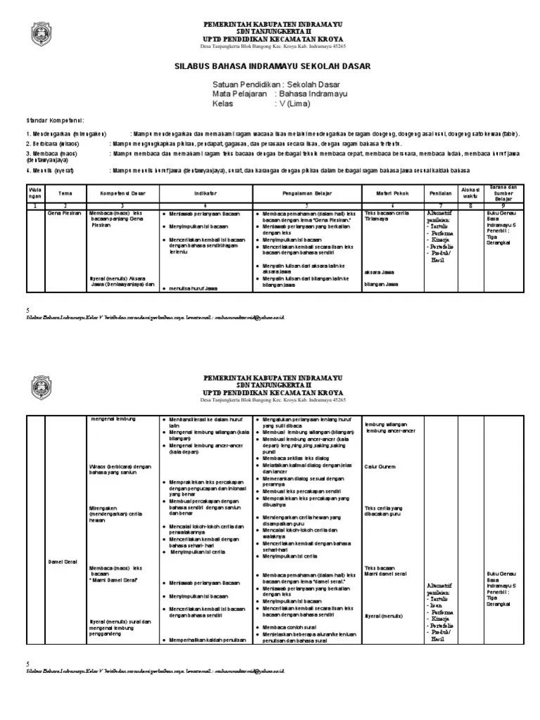 Kita arep lunga ning semarang. Silabus Bahasa Indramayu Pdf