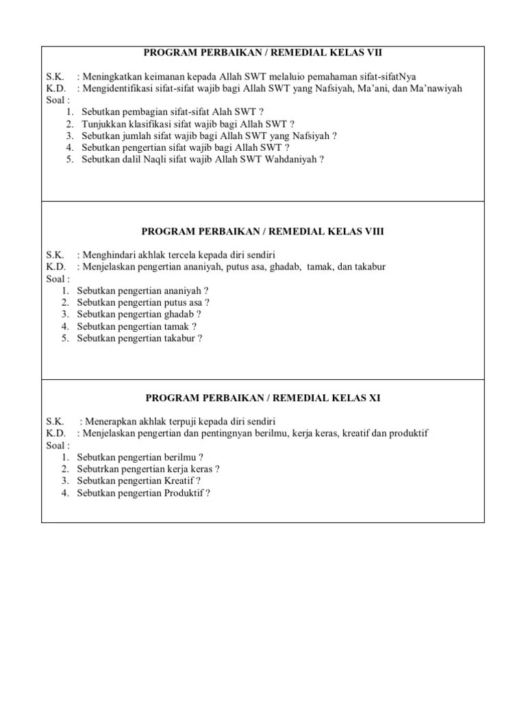 Soal Aqidah Akhlak | PDF