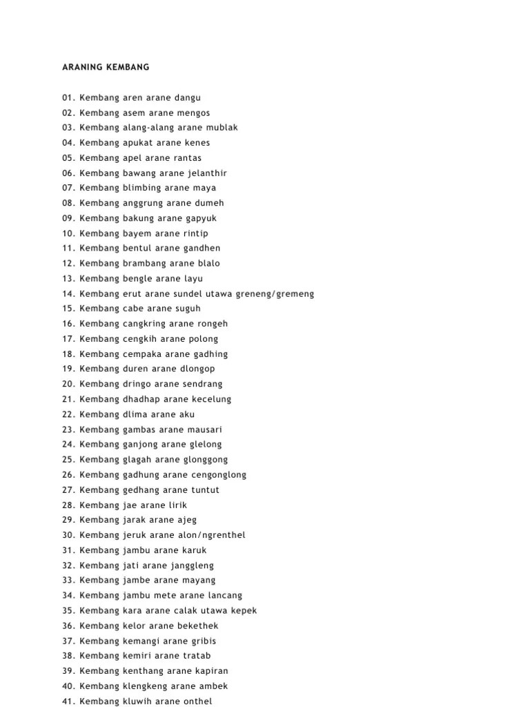 View the profiles of people named kembange duren. Araning Kembang Pdf