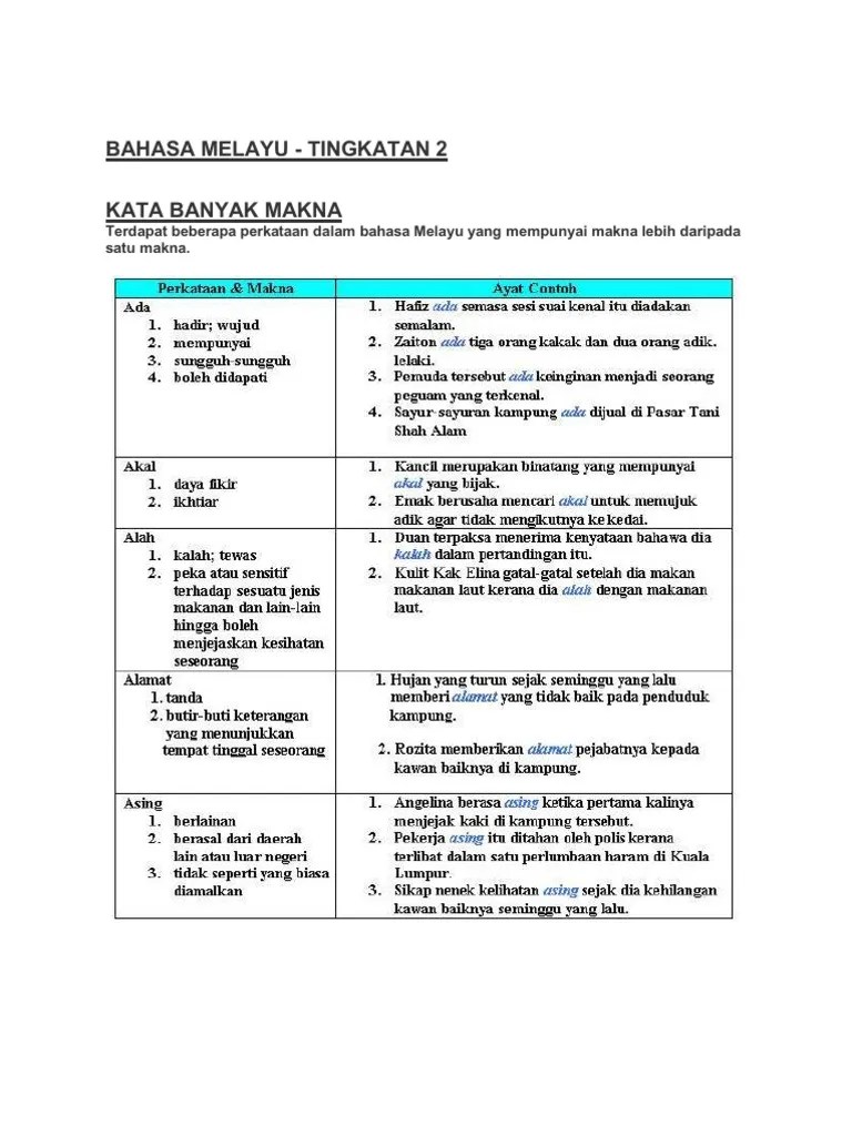 BAHASA MELAYU Tingkatan 2-Kata Banyak Makna | PDF