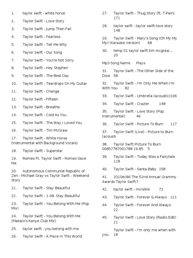 Take a sneak peak at the movies coming out this week (8/12) new movie releases this weekend: Taylor Swift Pdf Taylor Swift Pop Songs