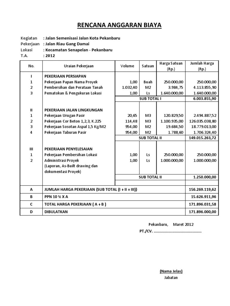 Persiapan amp perencanaan teknis penyusunan proposal kegiatan. Contoh Proposal Rabat Beton Jalan Desa Berbagi Contoh Proposal