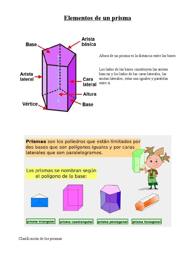 Añade tu respuesta y gana puntos. Elementos De Un Prisma Pdf Geometria Euclides