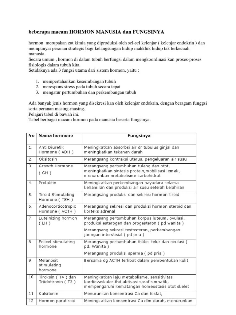 Beberapa Macam Hormon Manusia Dan Fungsinya | PDF