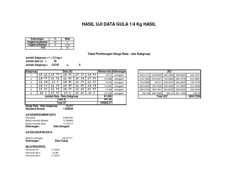 Uji Keseragaman Data 1 | PDF