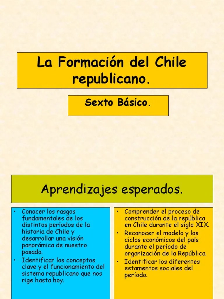 Partido nacional independiente de chile (descargar archivo). La Formacion Del Chile Republicano | Chile | República