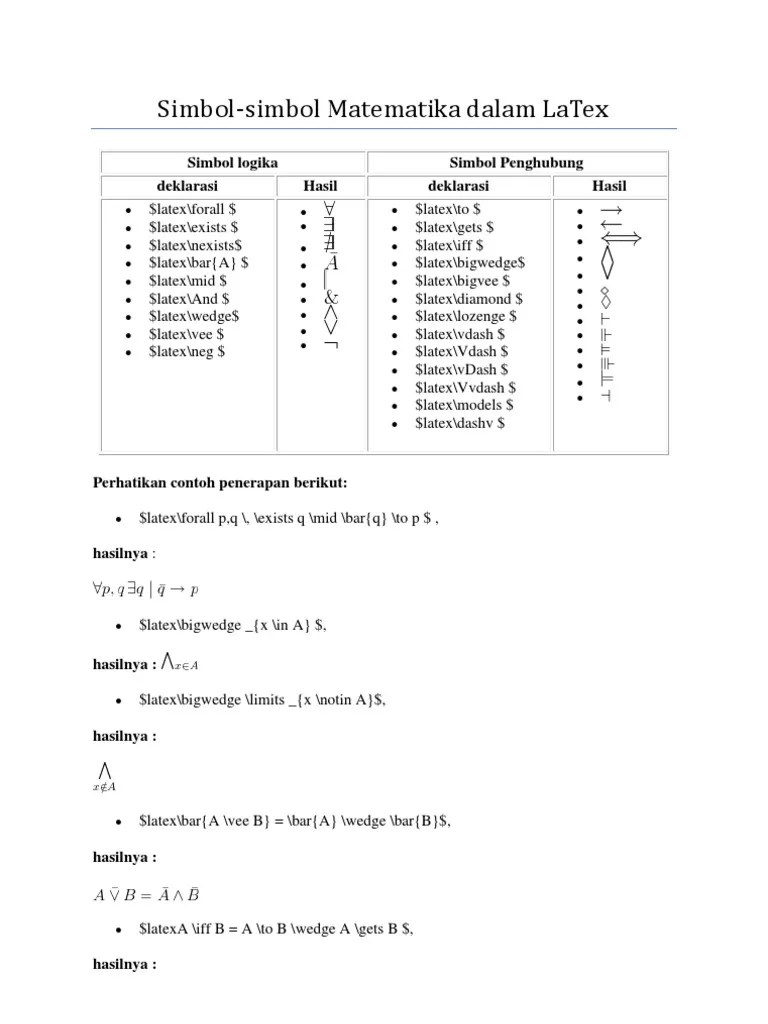 Simbol-Simbol Matematika Dalam LaTex | PDF