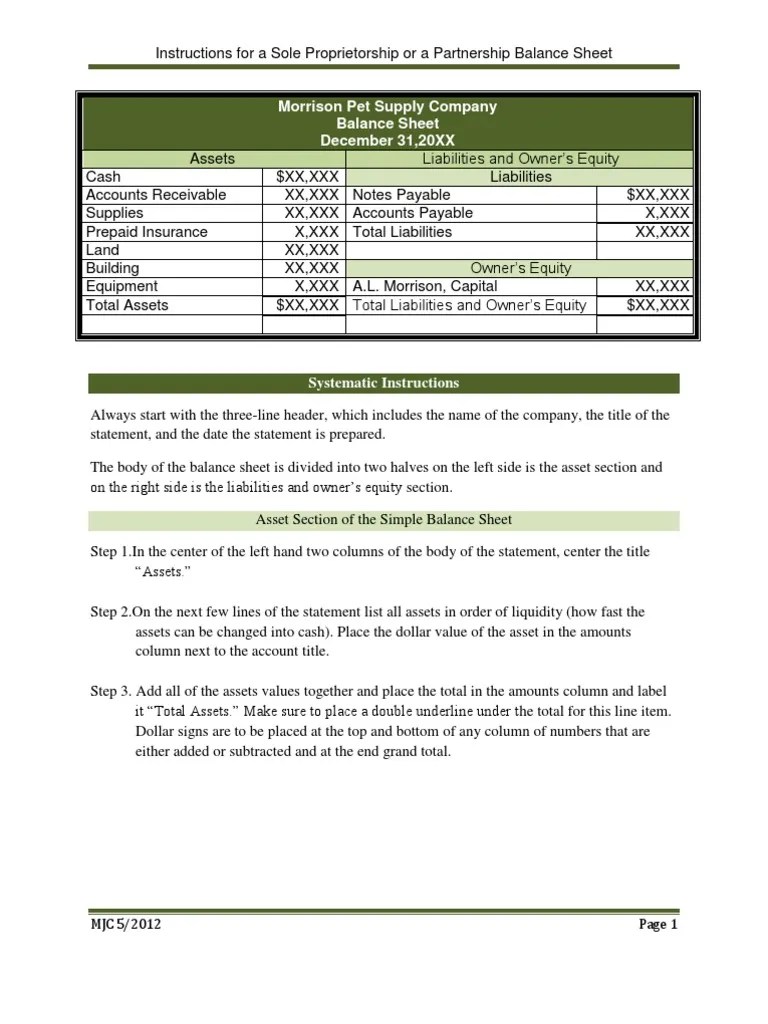 A company's balance sheet presents a snapshot of its assets, liabilities, and owners' equity.﻿﻿ when decidi. Simple Balance Sheet for Sole Proprietorship or