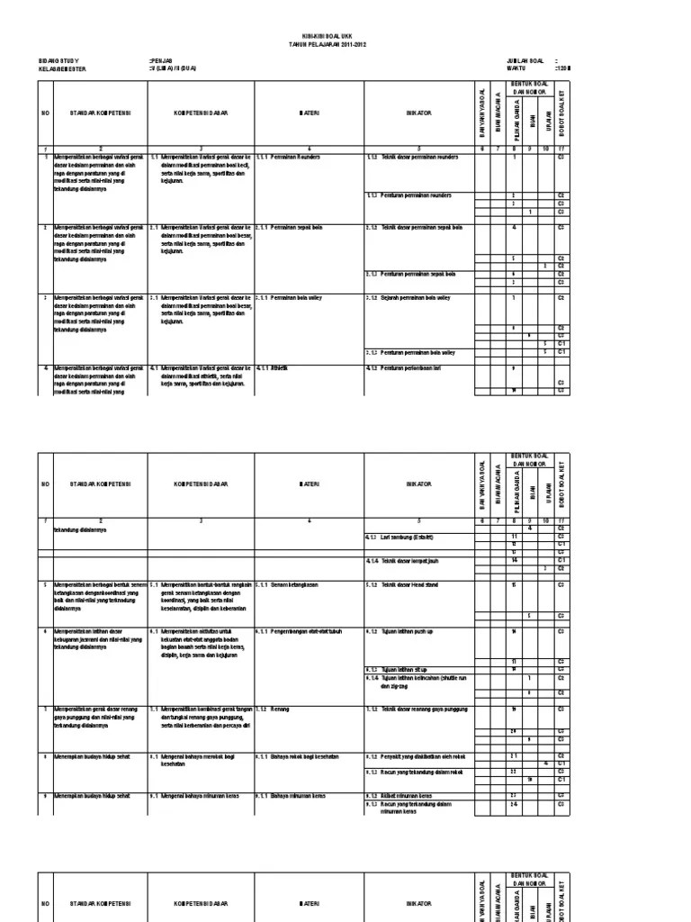 Kisi kisi soal sejarah sma kelas xi; Kisi Kisi Soal Penjas Pdf