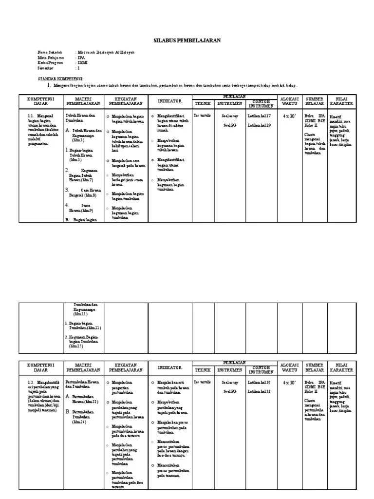 We did not find results for: Silabus Ipa Smp Kelas 8 Kurikulum 2013 Revisi 2020