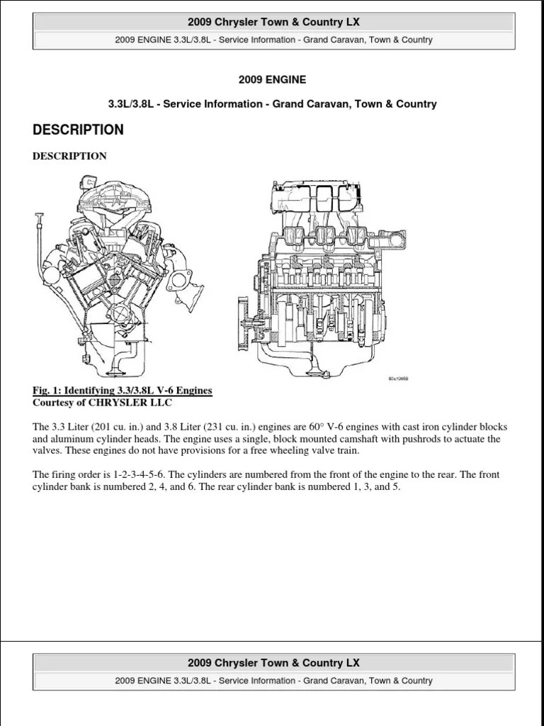 Fuse box in engine compartment. 2008 2009 Town And Country 3 8l Engine Pdf Motor Oil Leak